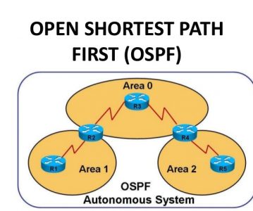 آموزش کامل ospf در میکروتیک